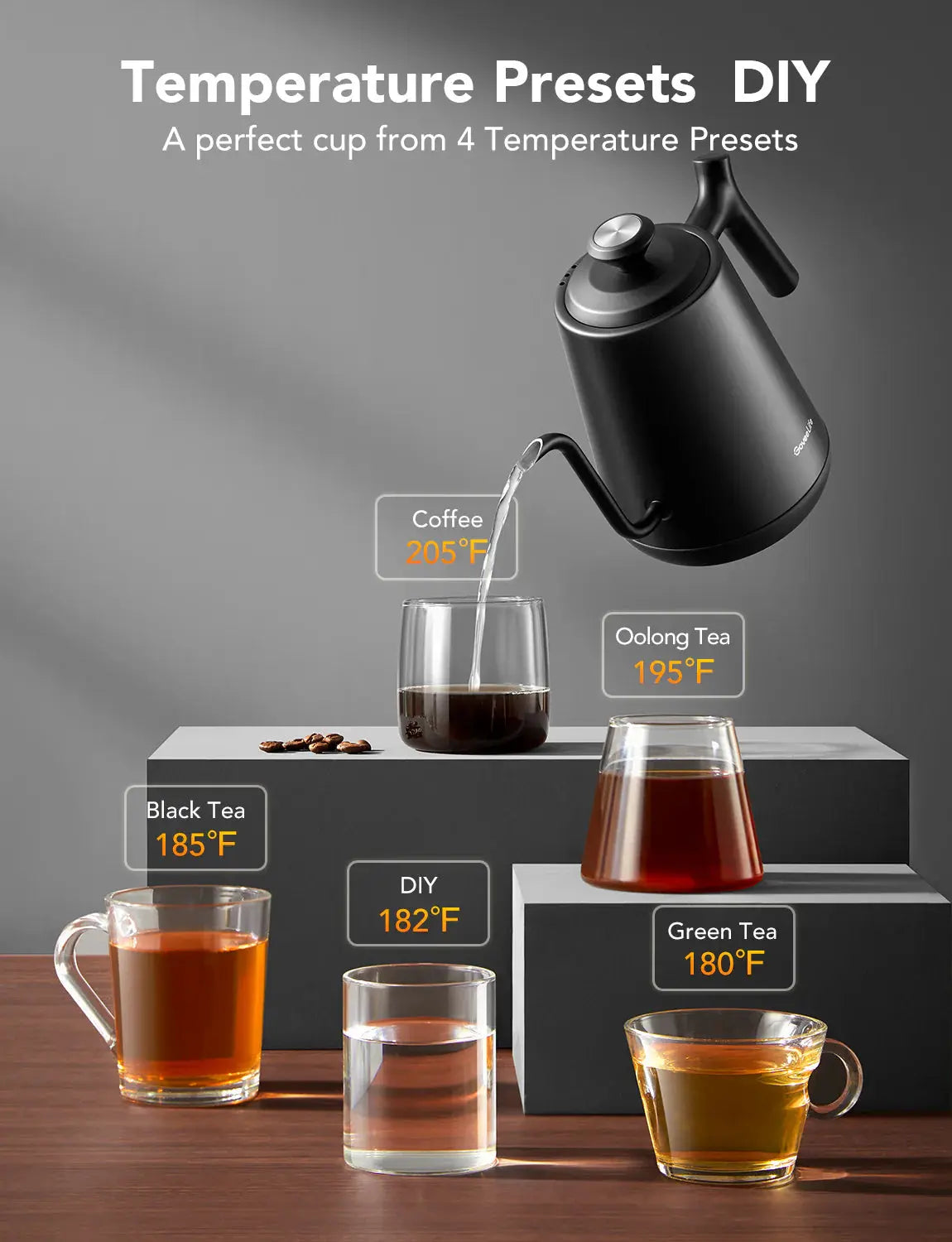 GoveeLife Smart Electric Gooseneck Kettle Enforce Records